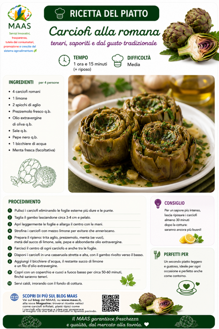 CARCIOFI