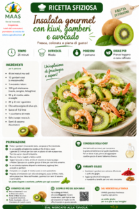 KIWI