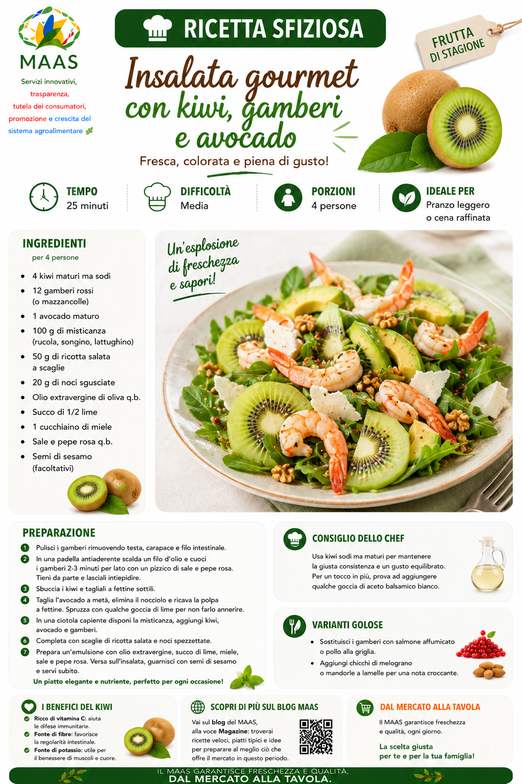 KIWI