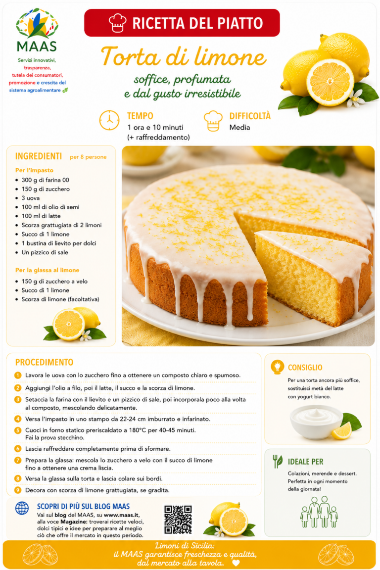 LIMONI