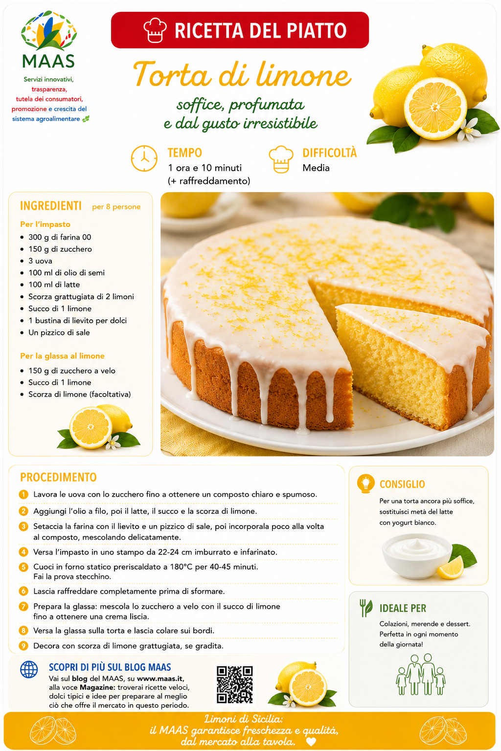 LIMONI